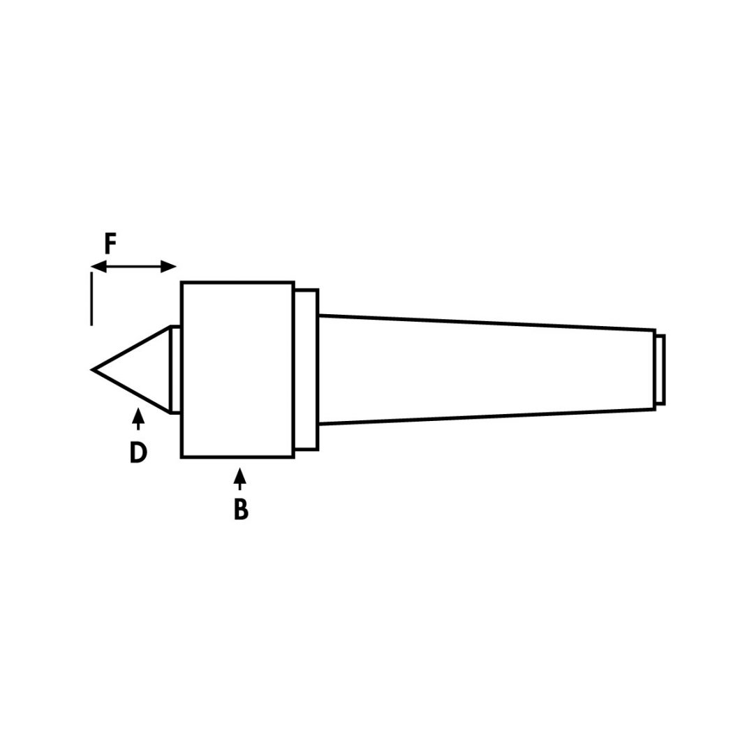 500 Series Live Centre Daintree Tools