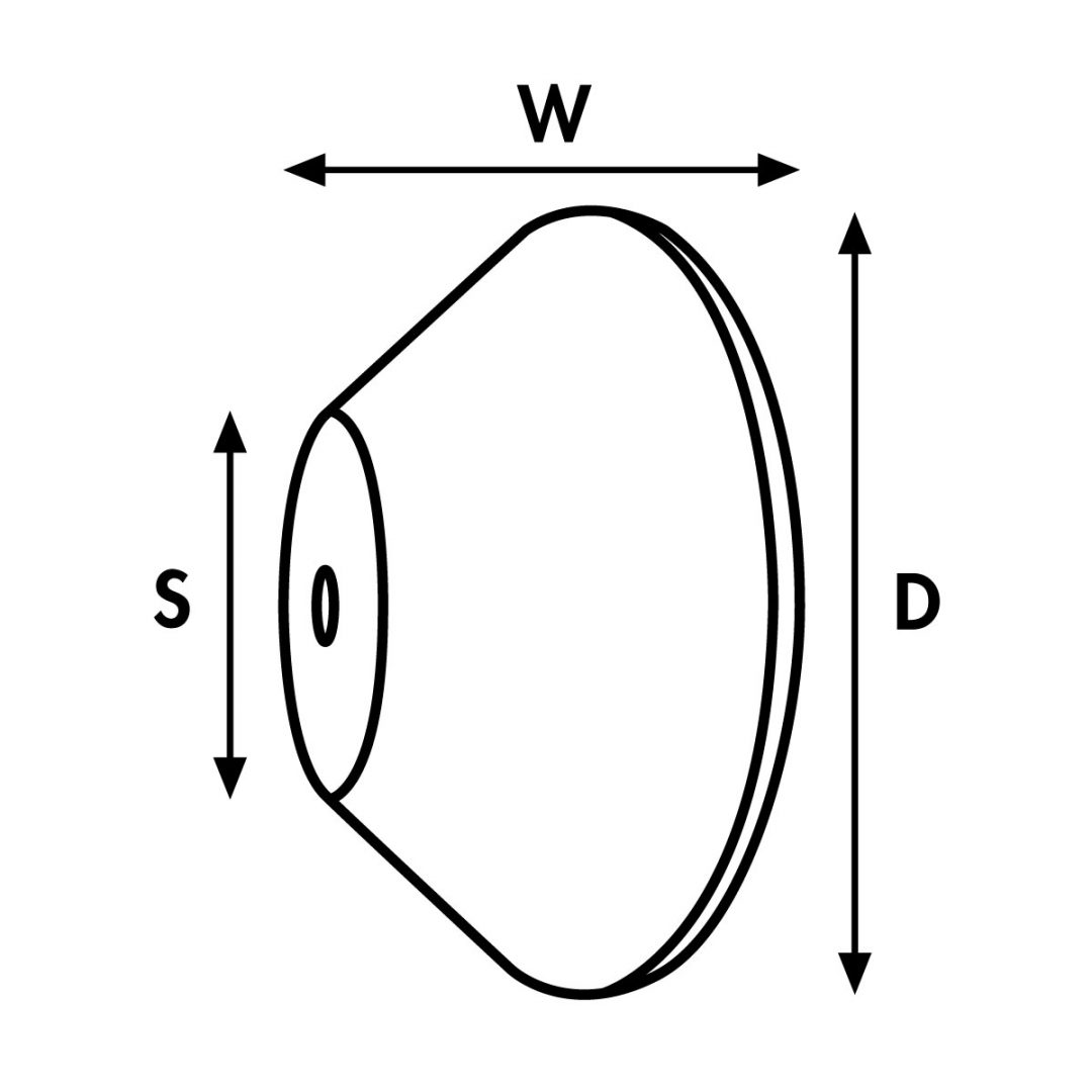 900 Series Pipe Cones Daintree Tools